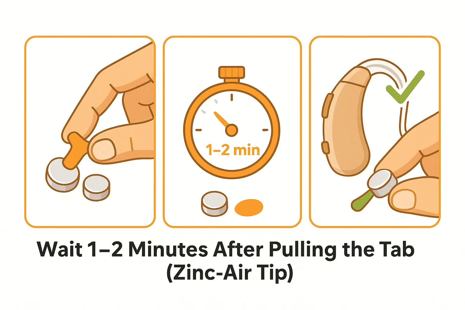 Wait 1–2 Minutes After Pulling the Tab (Zinc-Air Tip)